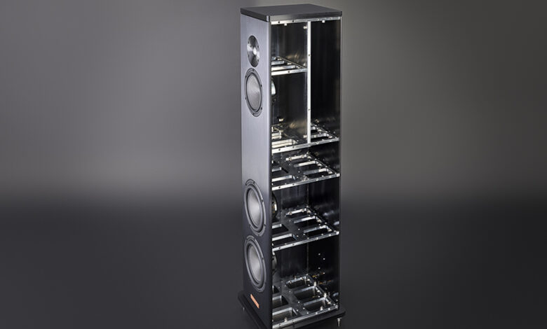 Magico A3 – Колоните, които разбиват очакванията