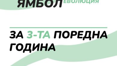 Младежки парламент – Ямбол организизра трето издание на градска игра «Лов на съкровища»