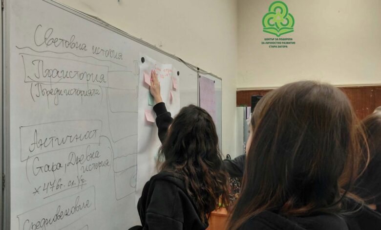 ЦПЛР - Стара Загора помага на учениците в избора на професия